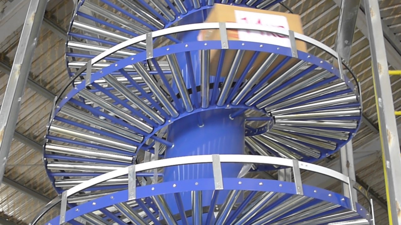 Aline Conveyors Pvt Ltd